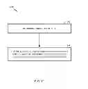 Fig. 14 - Power control management in uplink (UL) coordinated multipoint (CoMP) transmission