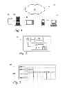 Fig. 02 - Determining loss of IP packets