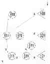 Fig. 02 - Determining associations in a mesh network