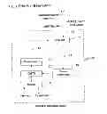 Fig. 02 - Broadband System and Method
