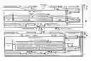 Fig. 01 - Devices for reconfiguring uplink and downlink allocations in time domain duplexing wireless systems