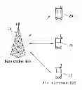 Fig. 01 - Method for effectively transmitting control signal in wireless communication system