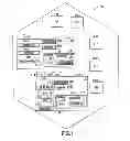 Fig. 02 - Methods and Apparatus for In-Device Coexistence