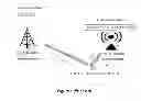 Fig. 02 - Interference avoidance in low power nodes