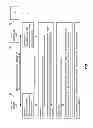 Fig. 06 - Method and apparatus for dynamic and adjustable energy savings in a communication network