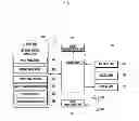 Fig. 02 - Packet transmission method and apparatus of mobile terminal