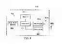 Fig. 11 - Multi-homed mobile relay