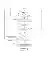 Fig. 07 - Incremental preamble detection