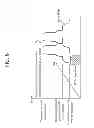 Fig. 07 - APPARATUS AND METHOD FOR CONTROLLING IN-DEVICE COEXISTENCE INTERFERENCE IN WIRELESS COMMUNICATION SYSTEM