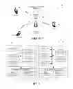 Fig. 02 - Method and system for supporting incompatible channelization of a wireless communications system