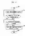 Fig. 06 - Radio Resource Control Connection Release For User Devices Out Of Up Link Time Alignment