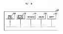Fig. 07 - Radio Resource Control Connection Release For User Devices Out Of Up Link Time Alignment