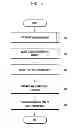 Fig. 08 - Cascaded base station apparatus and operation method thereof