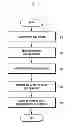 Fig. 09 - Cascaded base station apparatus and operation method thereof