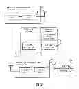 Fig. 02 - APPARATUS, SYSTEM AND METHOD FOR WIRELESS COMMUNICATION