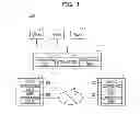 Fig. 02 - Base station, method for controlling base station, and information processing system
