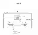 Fig. 02 - Data transmission method and user equipment for the same