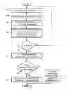 Fig. 01 - Enhanced control signals multiplexed with data signals