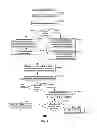 Fig. 06 - Contention-based uplink data transmission method, apparatus and system