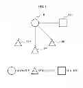 Fig. 02 - Main hub, sub hub, and sensor node communicating in wireless body area network (WBAN) including at least one sub hub, and communication method thereof