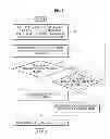 Fig. 06 - Main hub, sub hub, and sensor node communicating in wireless body area network (WBAN) including at least one sub hub, and communication method thereof