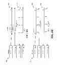 Fig. 09 - Physical layer issues related to multi-TA group support