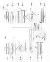 Fig. 07 - Method and apparatus for discovering a wireless device in a wireless network