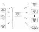 Fig. 01 - WIRELESS BRIDGE DEVICE