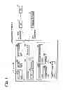 Fig. 02 - Wireless communication device