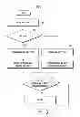 Fig. 04 - Method and apparatus for processing VoIP data