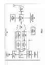 Fig. 07 - FEEDBACK CHANNEL FOR WIRELESS DISPLAY DEVICES