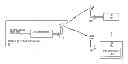 Fig. 01 - Robust Frequency-Domain Equalization in Communications Receivers