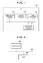 Fig. 02 - DATA TRANSMISSION APPARATUS, DATA TRANSMISSION METHOD, AND STORAGE MEDIUM