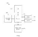 Fig. 07 - Scalable Video Coding Extensions for High Efficiency Video Coding