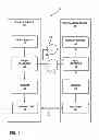 Fig. 02 - Implicit derivation of parallel motion estimation range size
