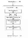 Fig. 01 - Optimized motion compensation and motion estimation for video coding
