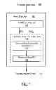 Fig. 02 - Optimized motion compensation and motion estimation for video coding