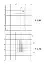 Fig. 06 - Optimized motion compensation and motion estimation for video coding