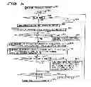Fig. 07 - Recording medium having recorded thereon coded information using plus and/or minus rounding of images