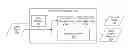 Fig. 01 - VIDEO CODING USING EYE TRACKING MAPS