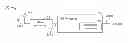Fig. 01 - Interference cancellation for non-orthogonal channel sets
