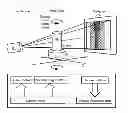 Fig. 01 - X-ray computed tomography device calibration and verification apparatus