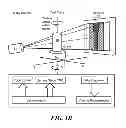 Fig. 03 - X-ray computed tomography device calibration and verification apparatus