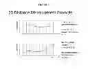 Fig. 02 - Calibration Phantom Device and Analysis Methods