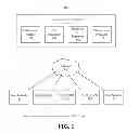 Fig. 02 - Visualizing conversations across conference calls