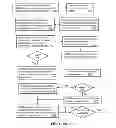 Fig. 08 - Method and apparatus for managing contact books