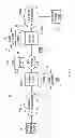 Fig. 08 - Techniques for Handling High Delay Fax Transmissions