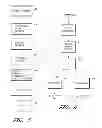 Fig. 06 - Methods and apparatus for providing expanded telecommunications service