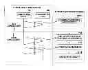 Fig. 01 - Communication device and communication method