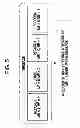 Fig. 06 - Communication device and communication method